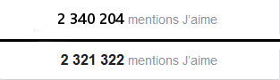 Chute des "likes" Facebook LPJ entre le 25 et le 26 Août